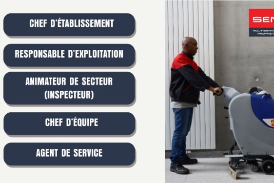 Agent de service multiservices