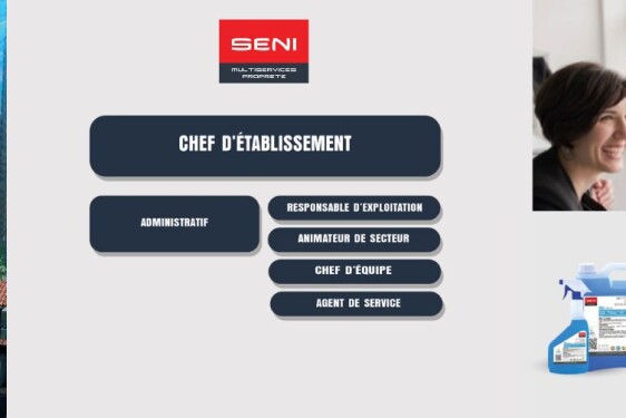 Chef d'Etablissement